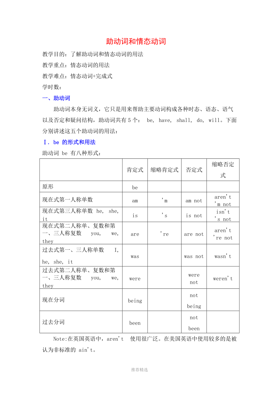 情态动词有哪些图片