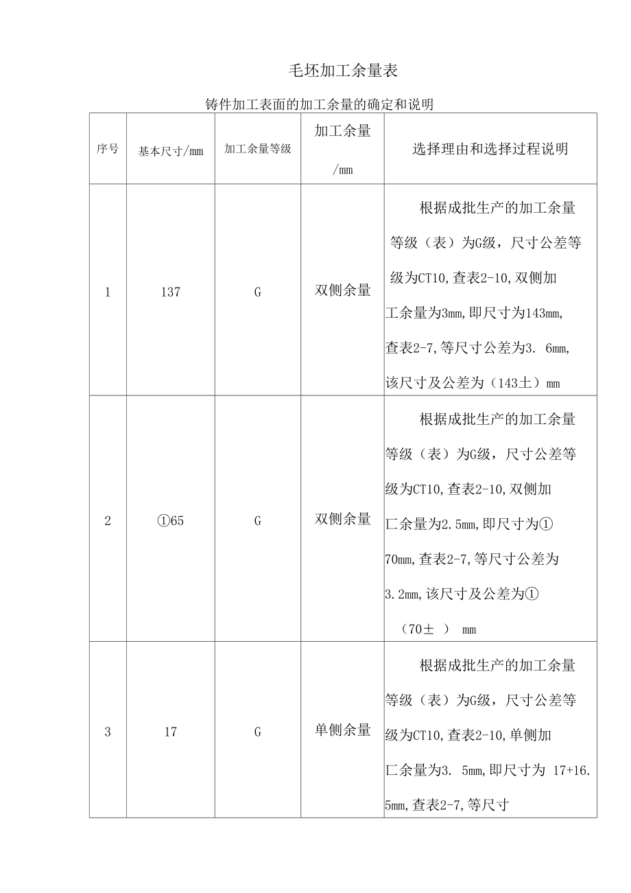 毛坯图加工余量图片