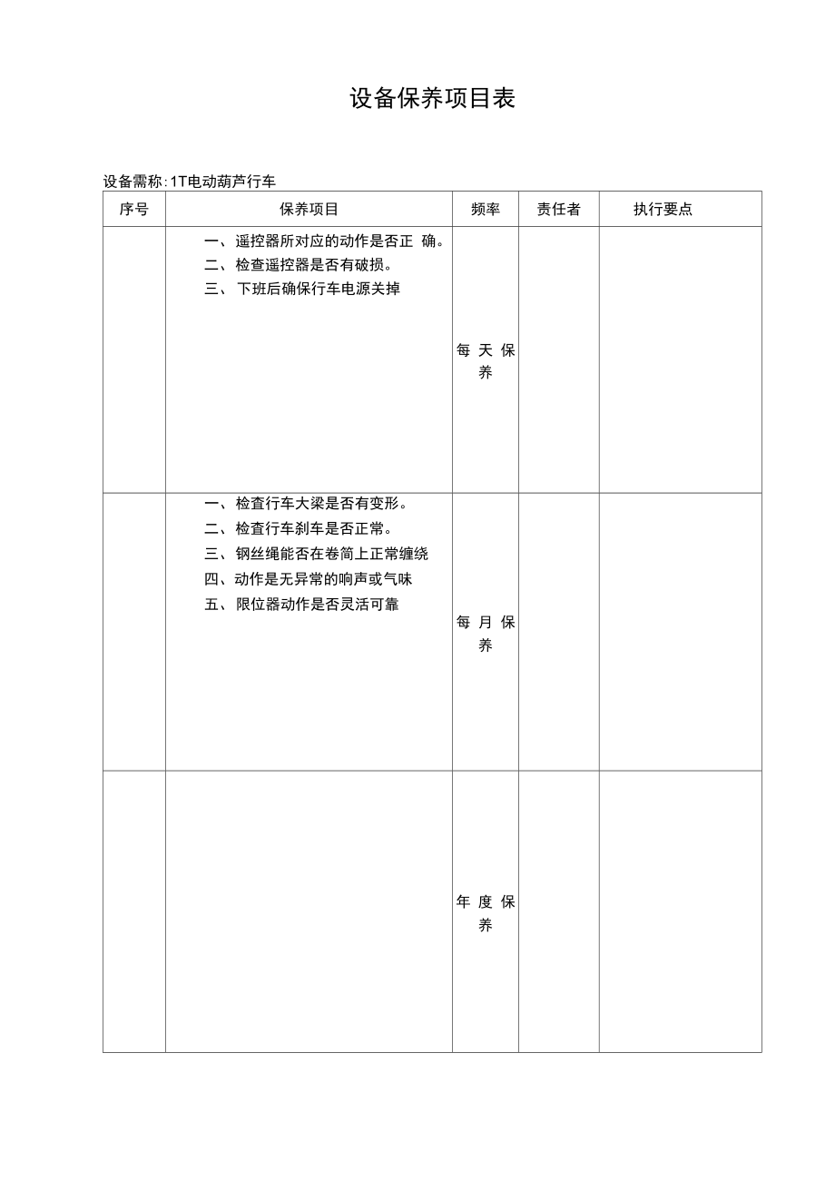 1T電動葫蘆行車_第1頁