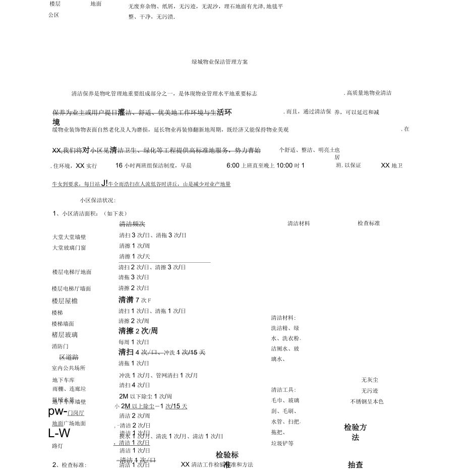 绿城物业保洁管理方案_第1页