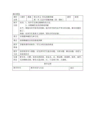 第五單元 第一節(jié) 生活中的酸和堿