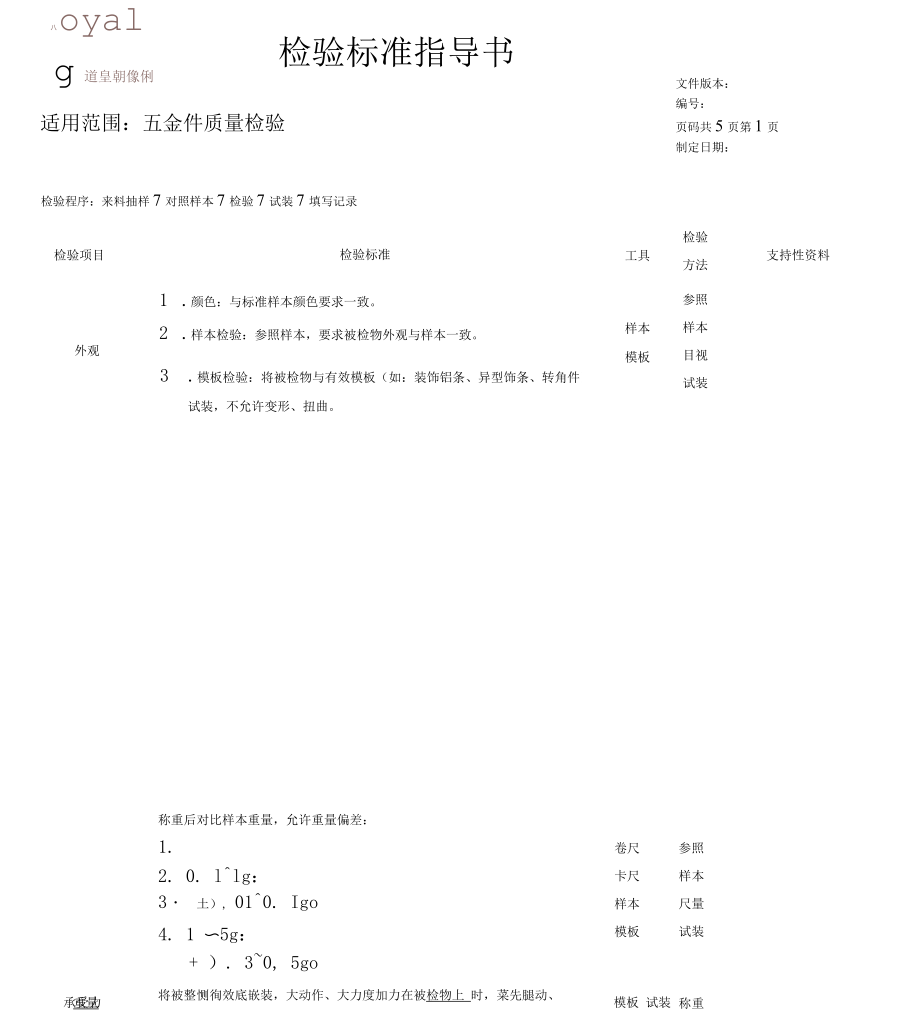 家具五金检验标准指导书_第1页