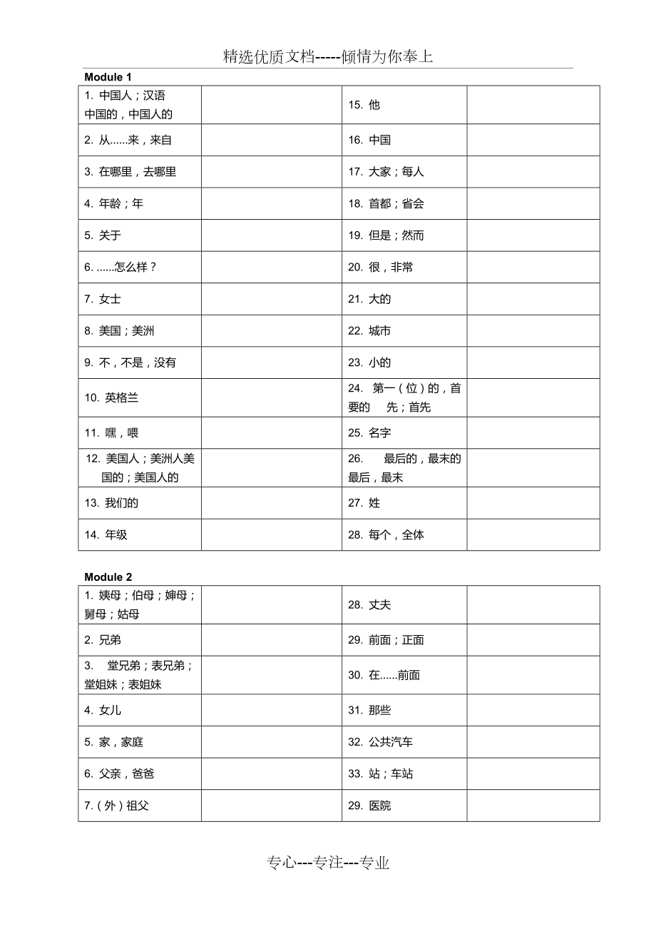 2012年外研社版七年級上冊英語單詞聽寫版共11頁