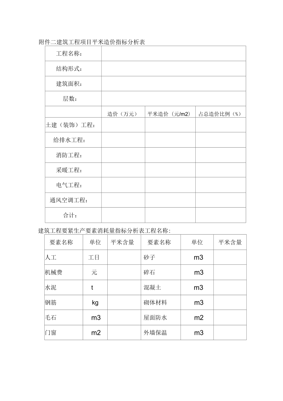 建筑工程项目平米造价指标分析表_第1页