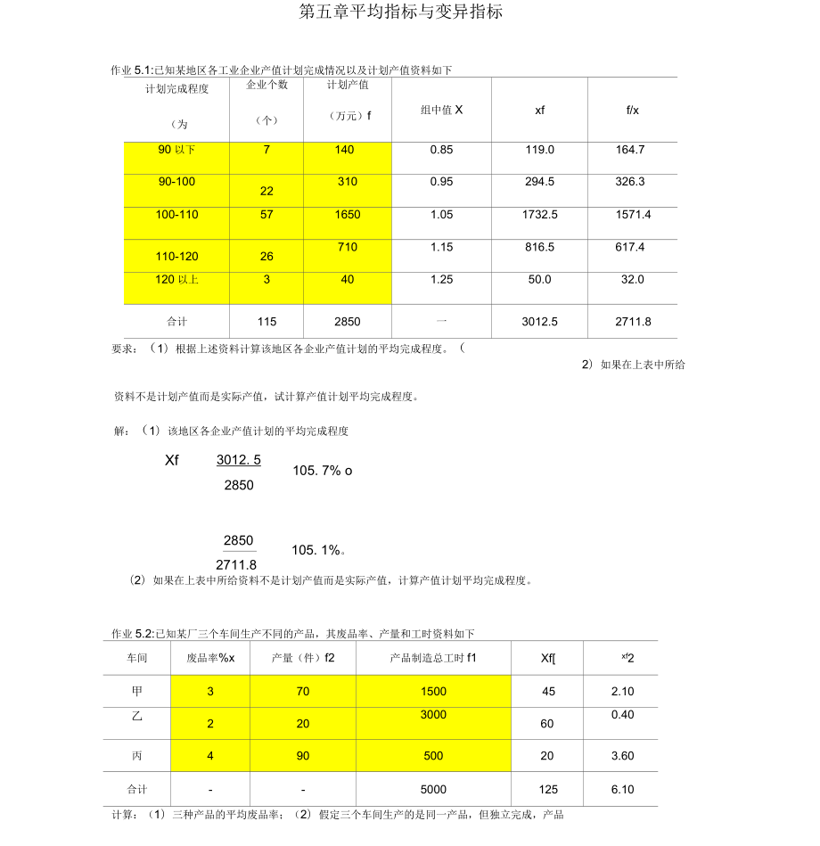 经济统计学教材编写作业题答案201X第五章_第1页