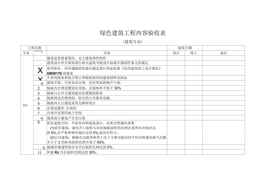 绿色建筑工程内容验收表_第1页