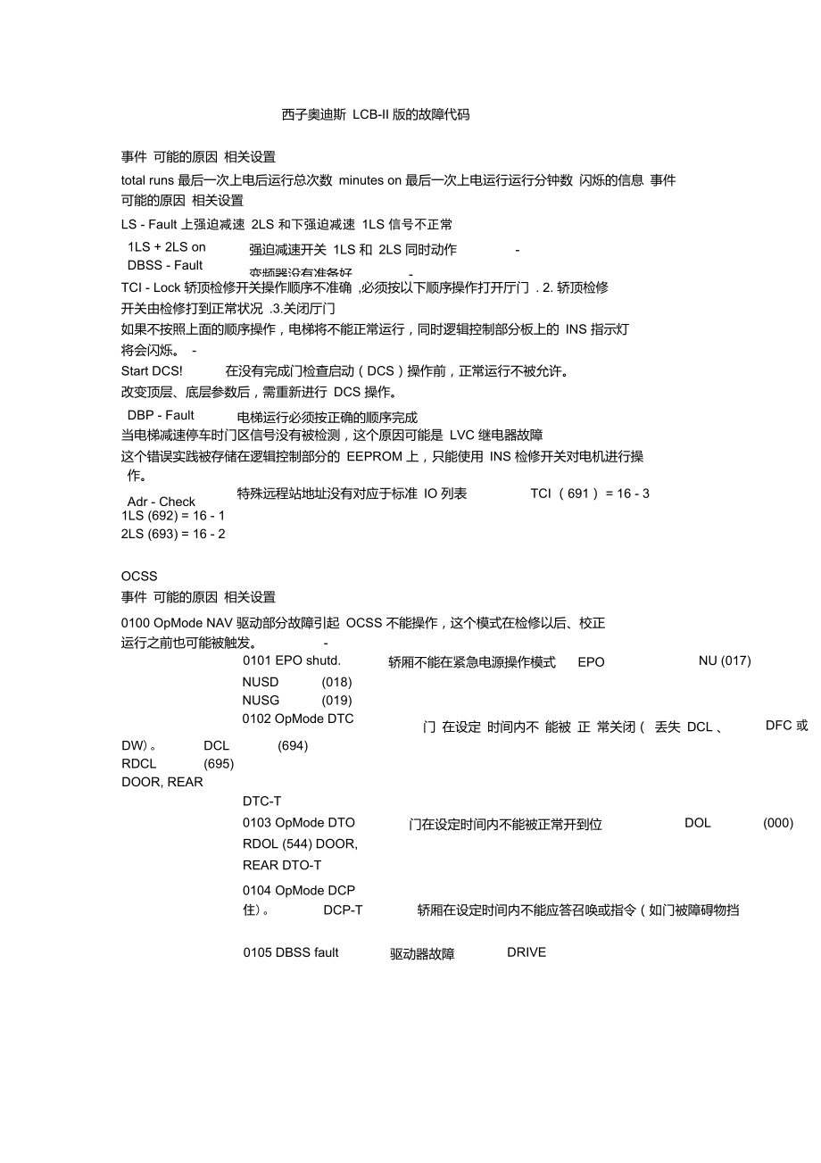 西子奥的斯LCB-II版的故障代码_第1页