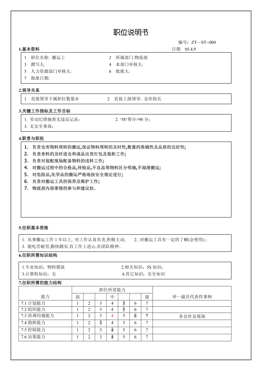 搬運(yùn)工 職位說(shuō)明書(shū)_第1頁(yè)