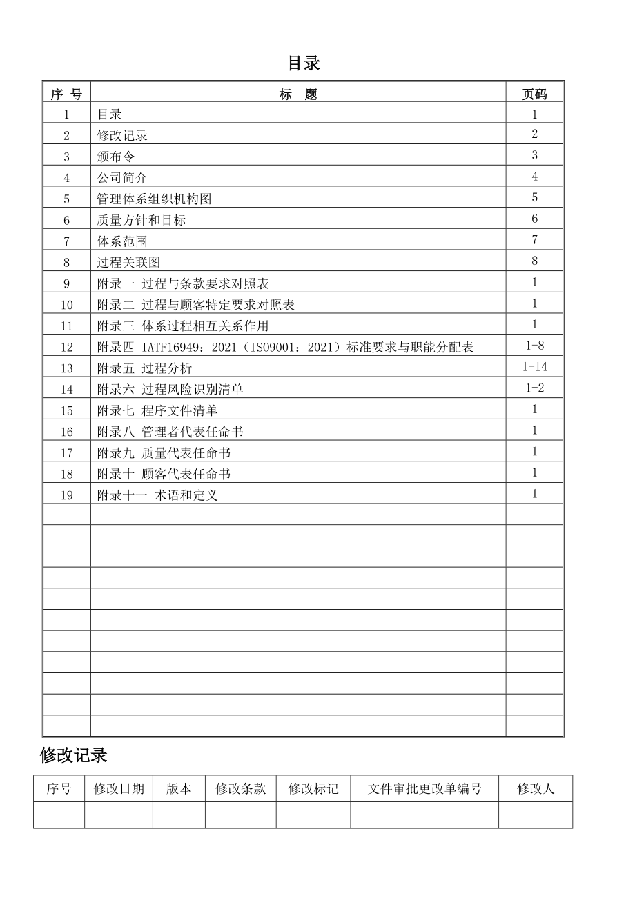 某公司质量管理手册(DOC 33页)_第1页