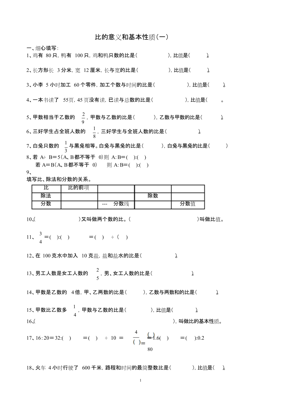 《比的意義和基本性質(zhì)》練習(xí)題[共4頁]_第1頁