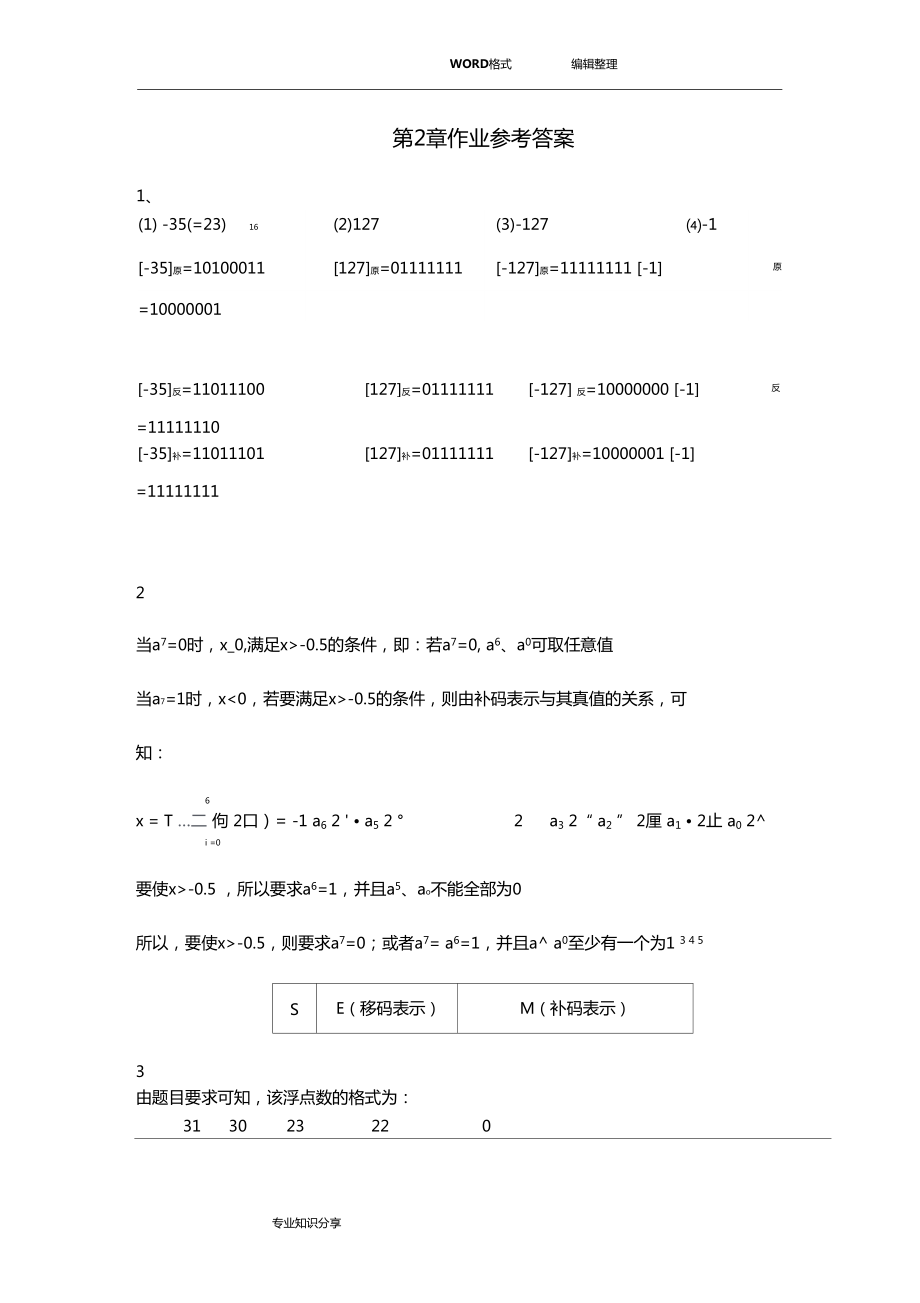 計算機組成原理第五版白中英詳細(xì)作業(yè)參考答案解析_第1頁