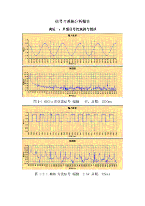 信號與系統(tǒng)實驗分析報告[共45頁]