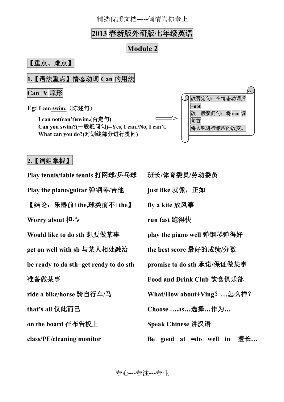 2013春外研版七年級下冊Module2知識總結與歸納練習(共6頁)_第1頁