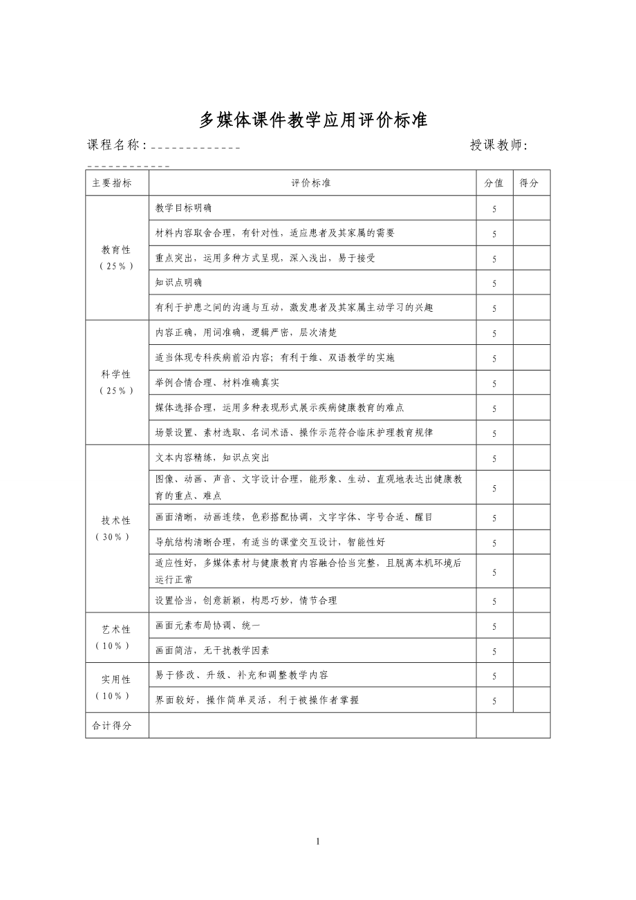 多媒体课件教学应用评价标准_第1页