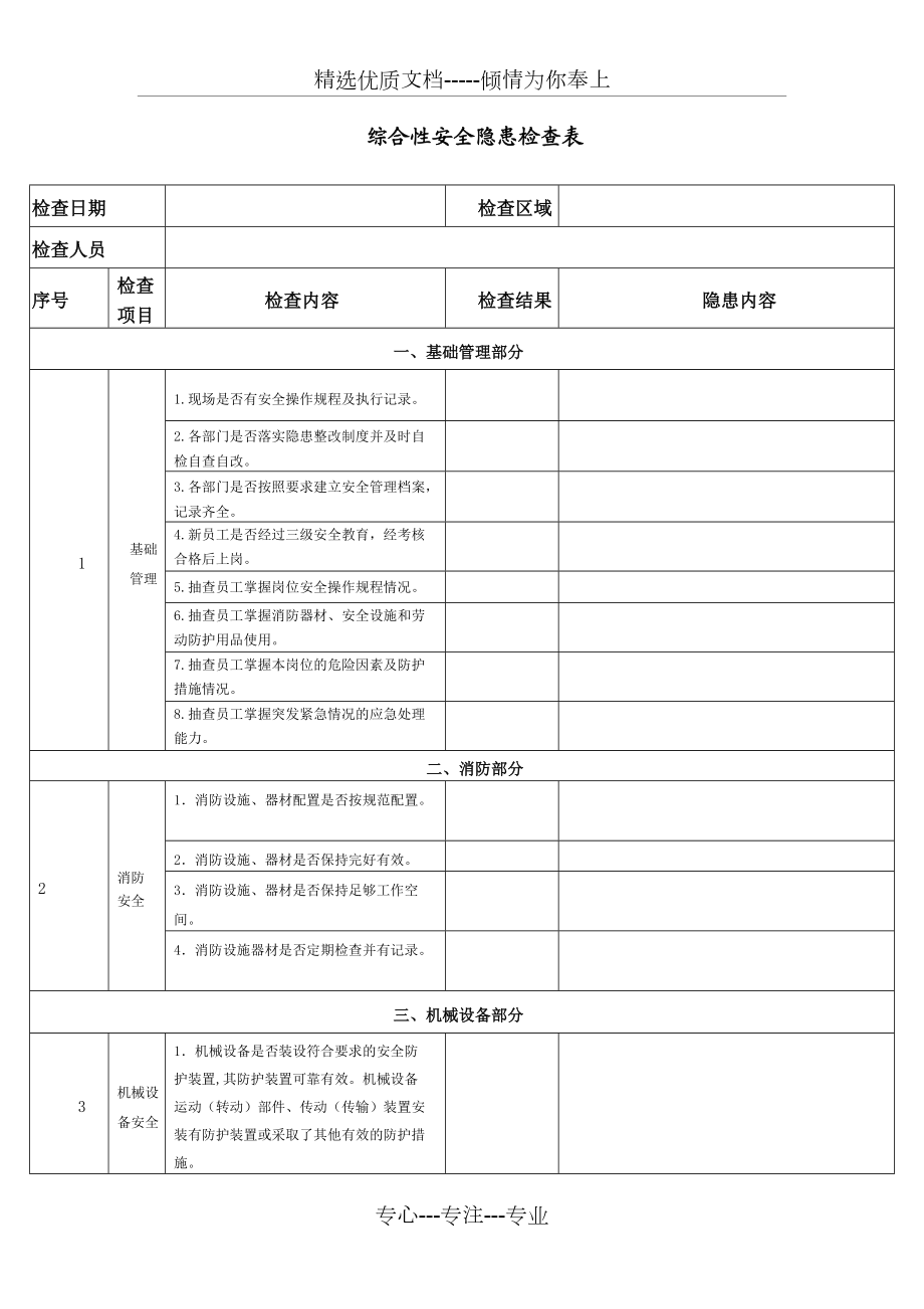 季度安全检查表(共3页)_第1页