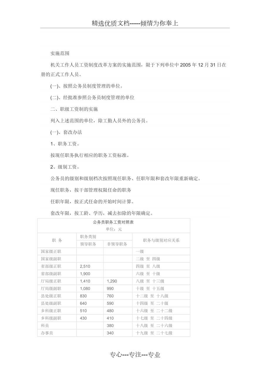 2014年公务员工资标准表(共3页)_第1页