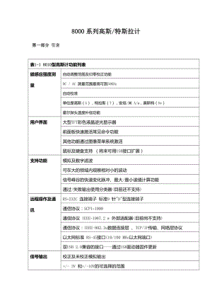 8000系列高斯計中文使用說明書[共56頁]