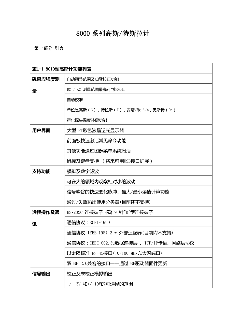 8000系列高斯計(jì)中文使用說(shuō)明書[共56頁(yè)]_第1頁(yè)