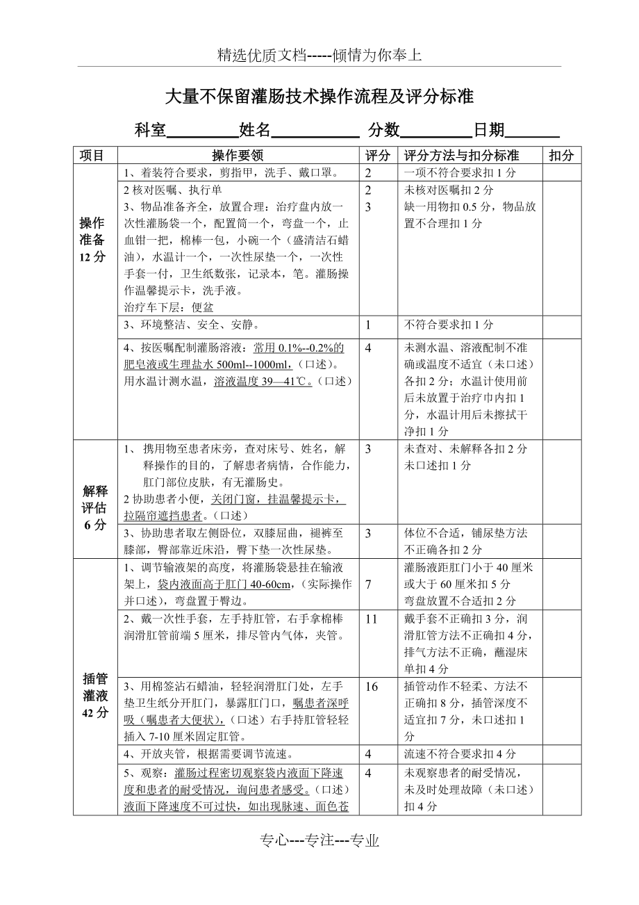 大量不保留灌肠技术操作考核评分标准(共2页)_第1页