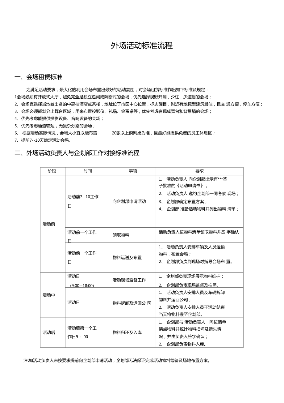 装饰公司酒店活动流程_第1页