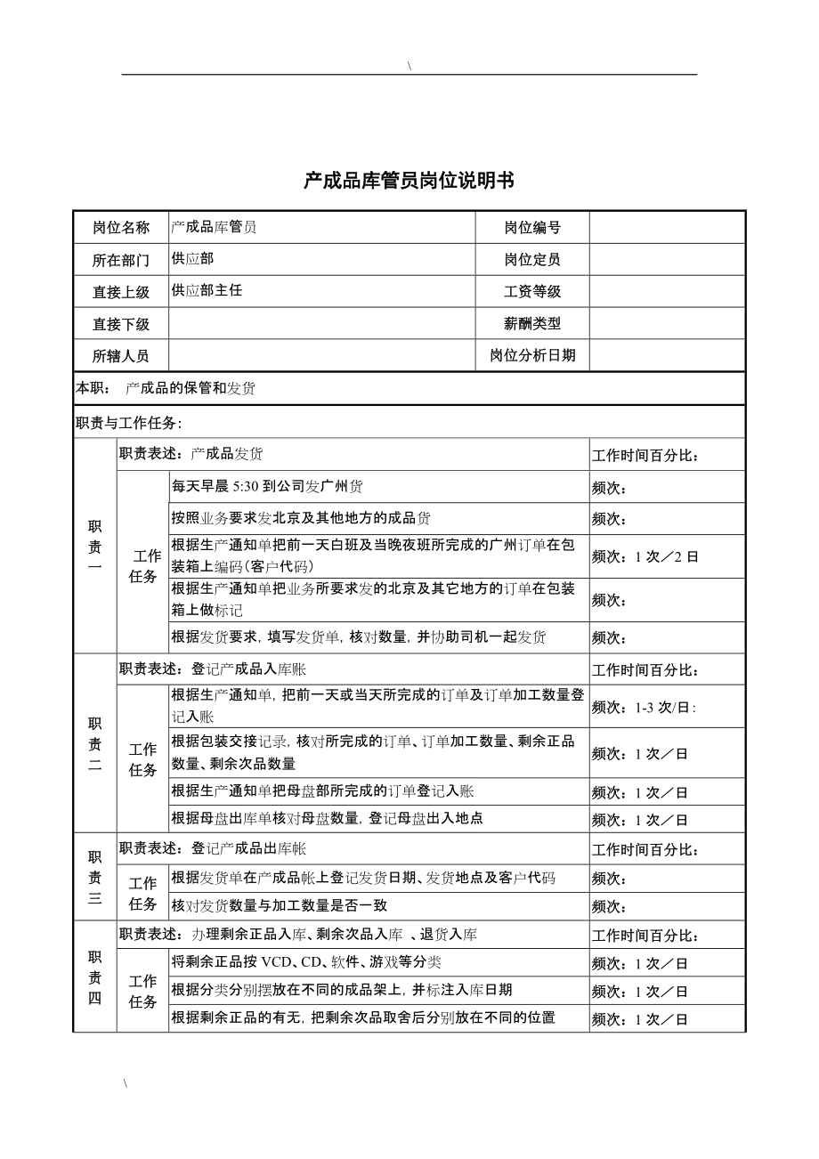 河北纪元光电公司供应部产成品库管员岗位说明书_第1页