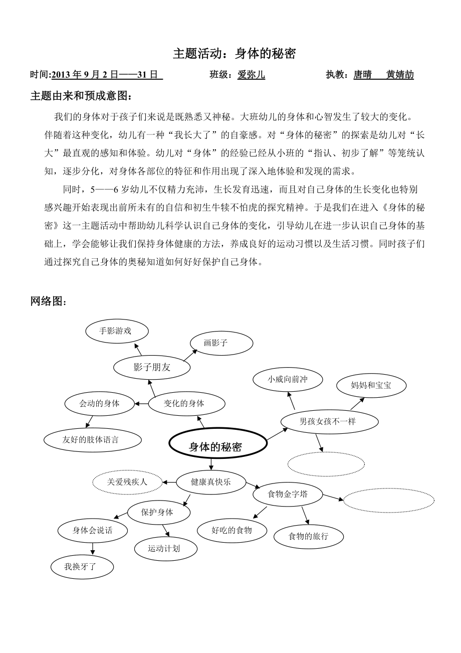 大班冬奥主题网络图图片