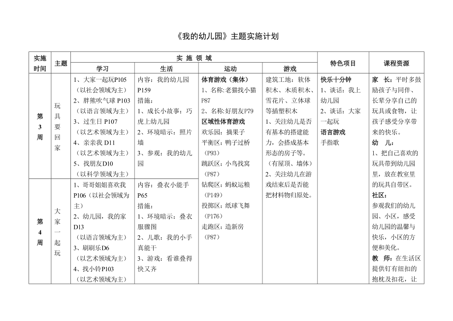 《我的幼兒園》主題實(shí)施計(jì)劃(小班)_第1頁