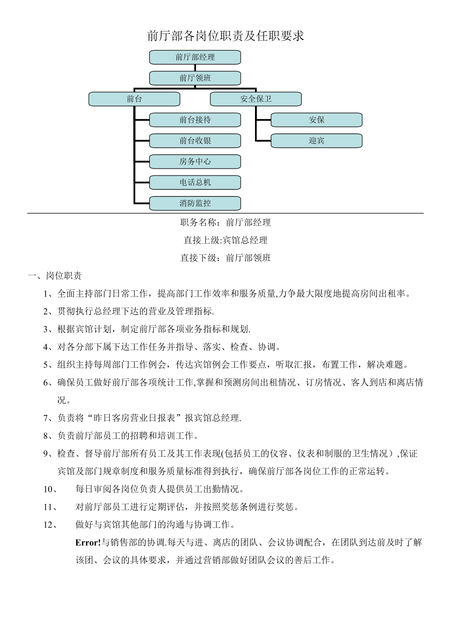 前厅部各岗位职责及任职要求_第1页