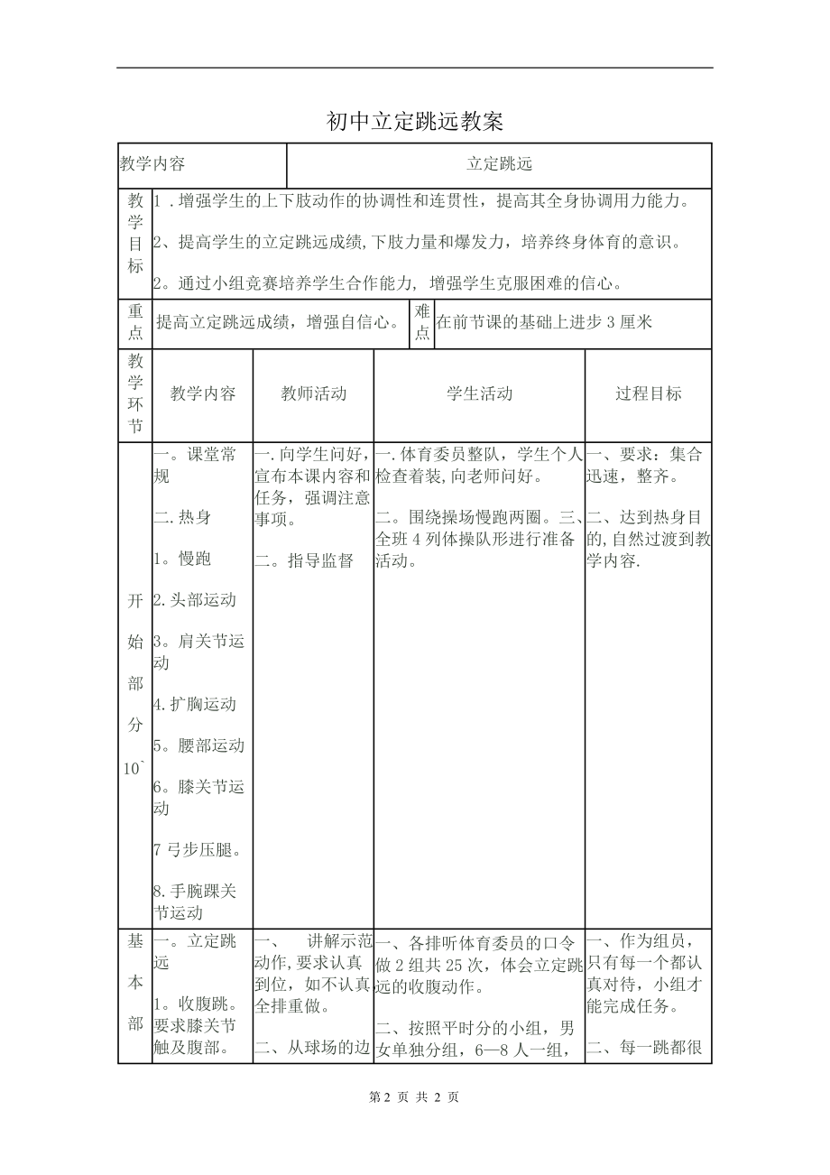 初中體育 立定跳遠(yuǎn) 教案_第1頁