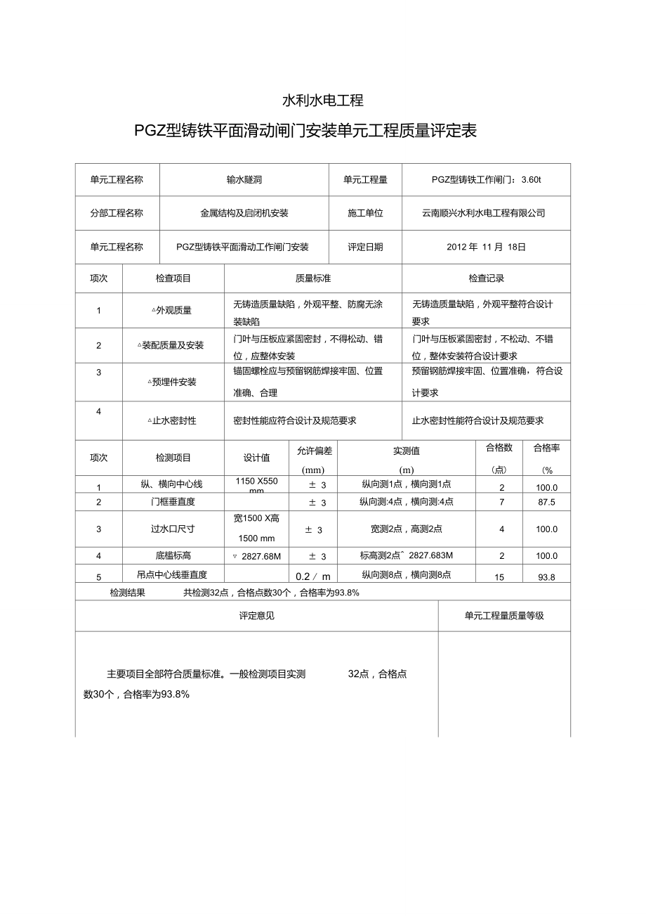 铸铁闸门安装评定表_第1页