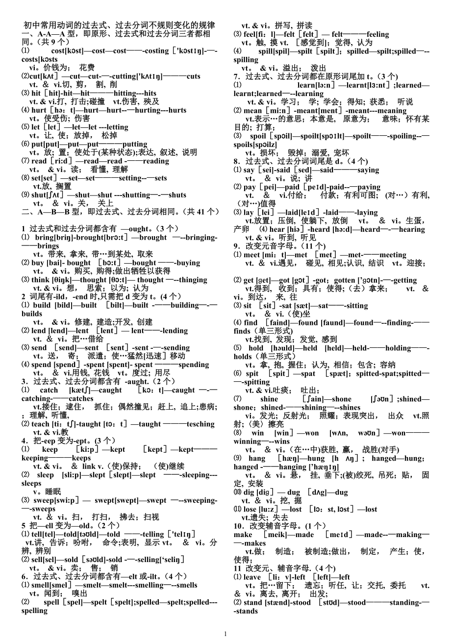 初中英语动词过去式与过去分词表(带音标)_第1页