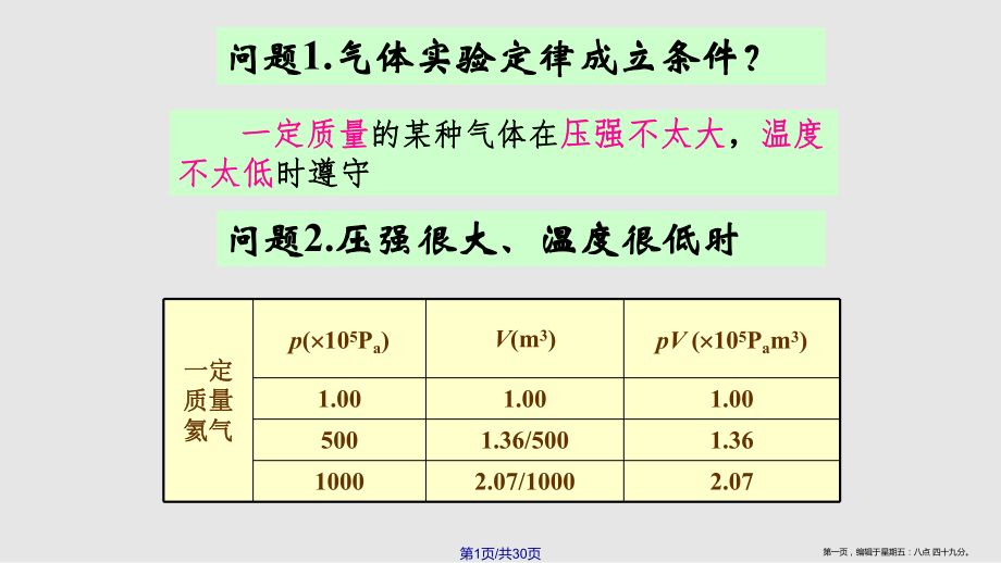 83理想气体的状态方程_第1页