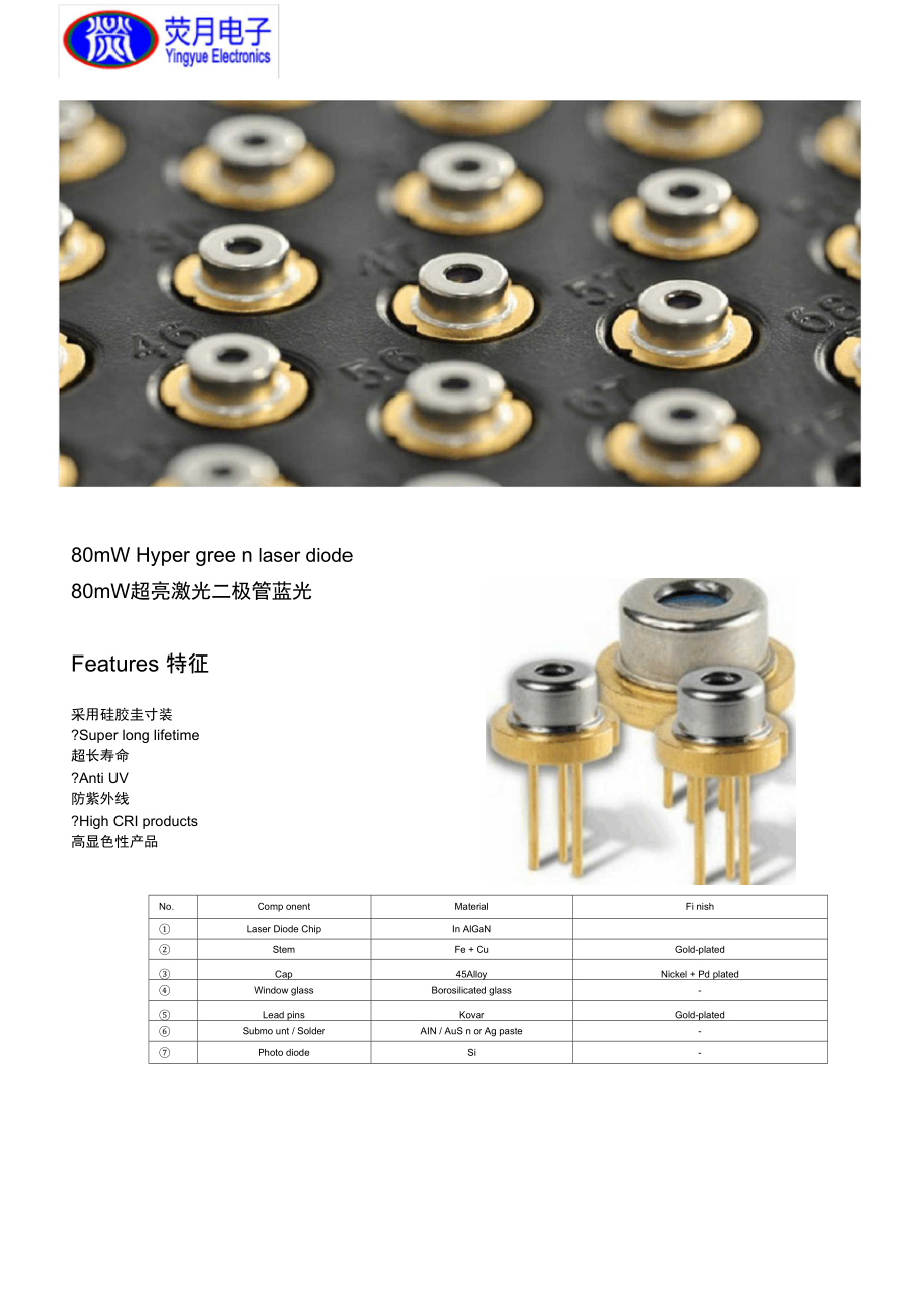 80mW激光二極管藍(lán)光_第1頁(yè)