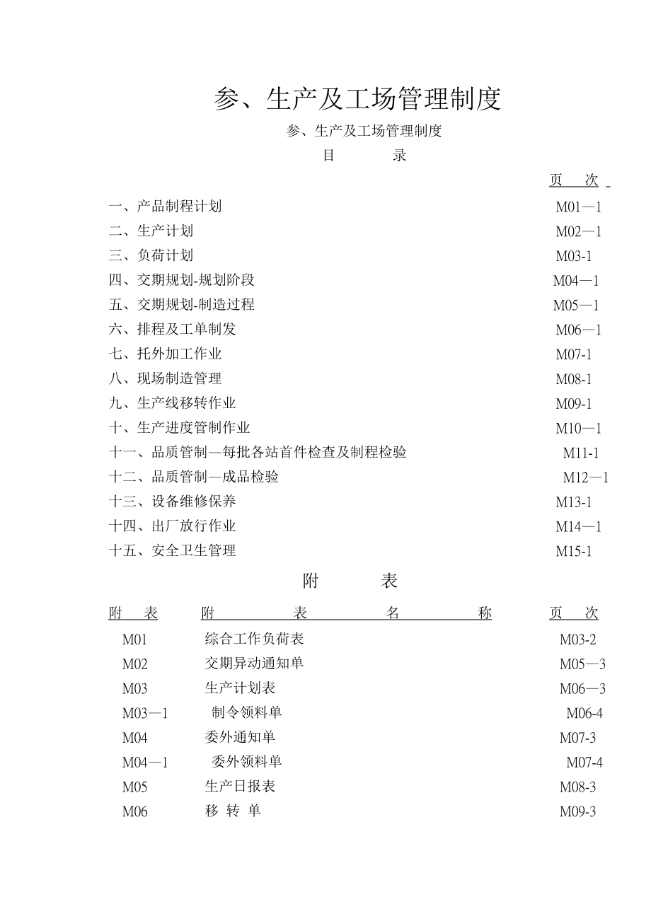 制造业流程大全----生产及工场管理制度_第1页