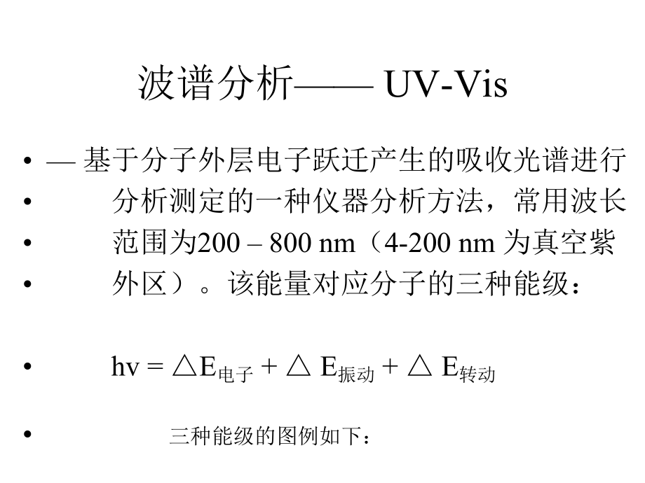 波谱分析--UV-Vis（PPT 37）_第1页