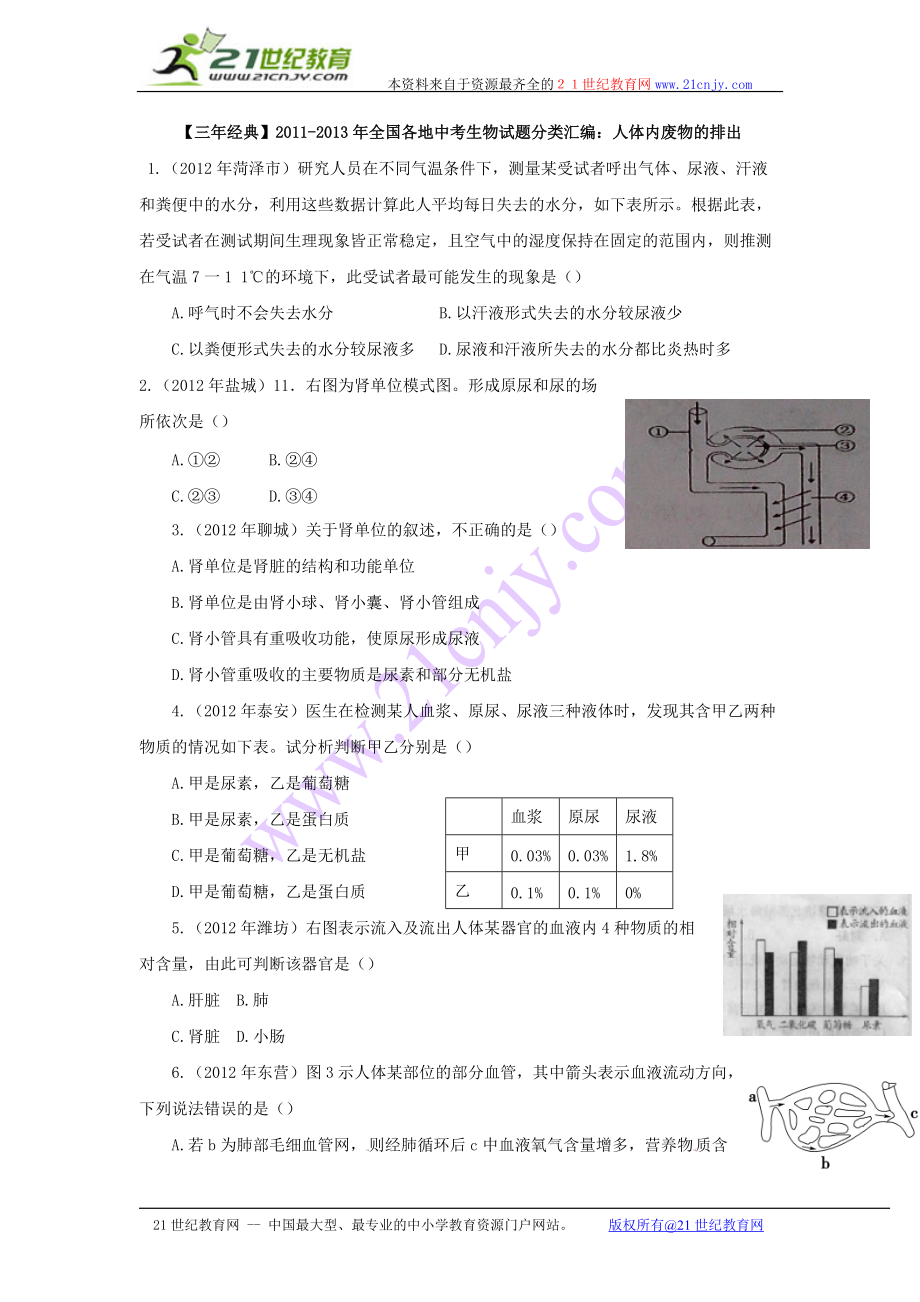 三年经典泌尿系统_第1页