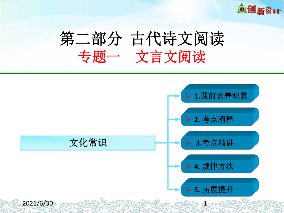 文言文 文化常識(shí) 課件_第1頁(yè)