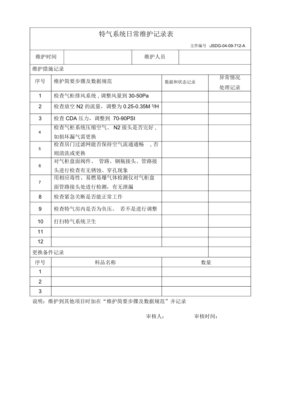 特气系统日常、年度维护检查表_第1页