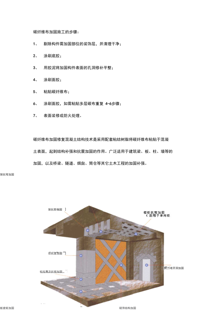 碳纤维布加固施工地步骤_第1页