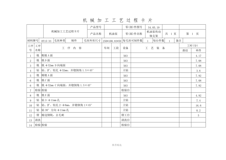 机油泵传动轴支架全套工序卡Word版_第1页