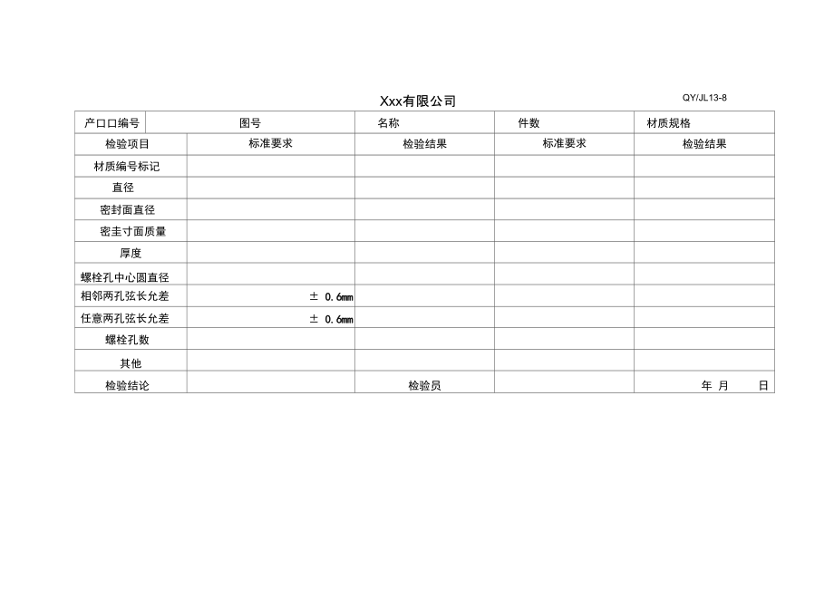 94平蓋、人孔蓋檢驗(yàn)記錄_第1頁(yè)