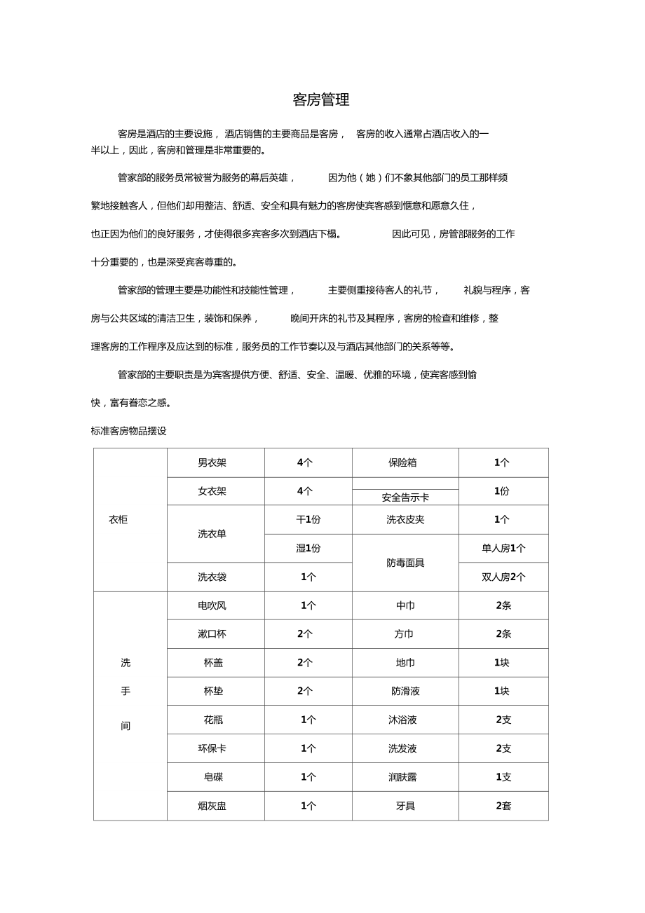 酒店客房管理_第1頁