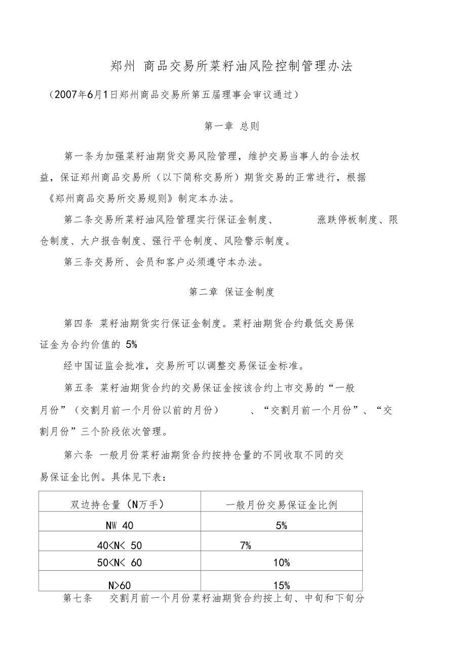 郑州商品交易所菜籽油风险控制管理办法_第1页