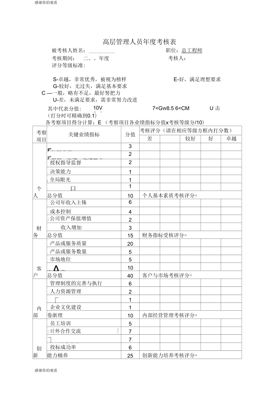 高层管理人员绩效考核表总工程师.docx_第1页