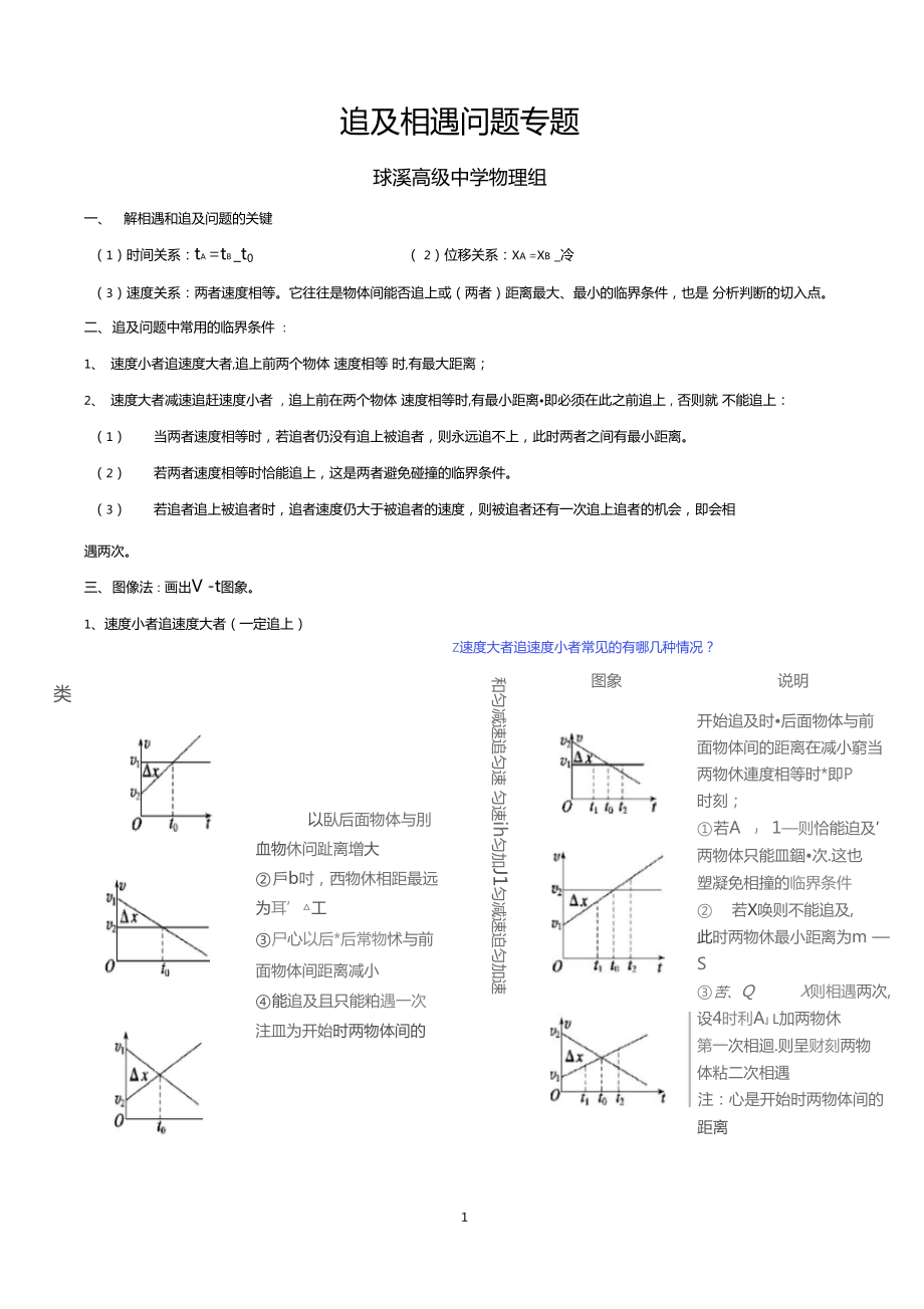 追及相遇问题专题总结_第1页