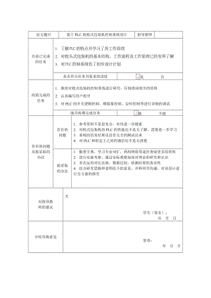 中期檢查表 基于PLC的枕式包裝機控制系統(tǒng)設(shè)計