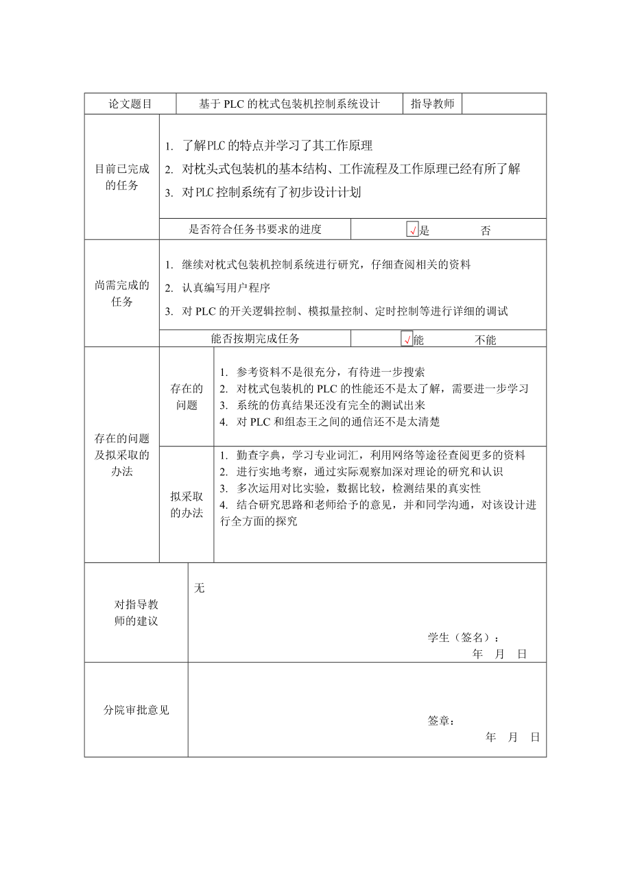 中期檢查表 基于PLC的枕式包裝機(jī)控制系統(tǒng)設(shè)計(jì)_第1頁(yè)