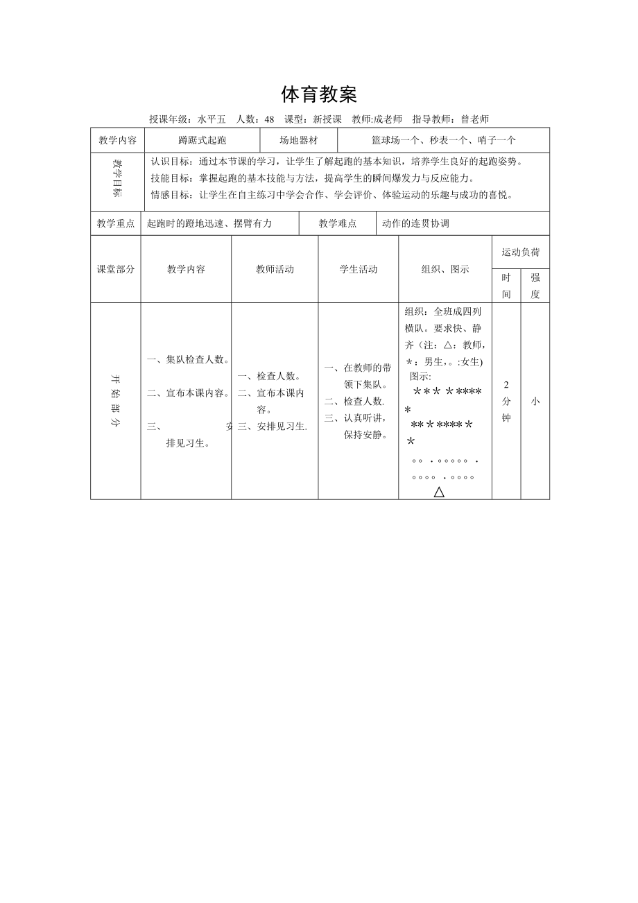 初中体育 蹲踞式起跑教案_第1页