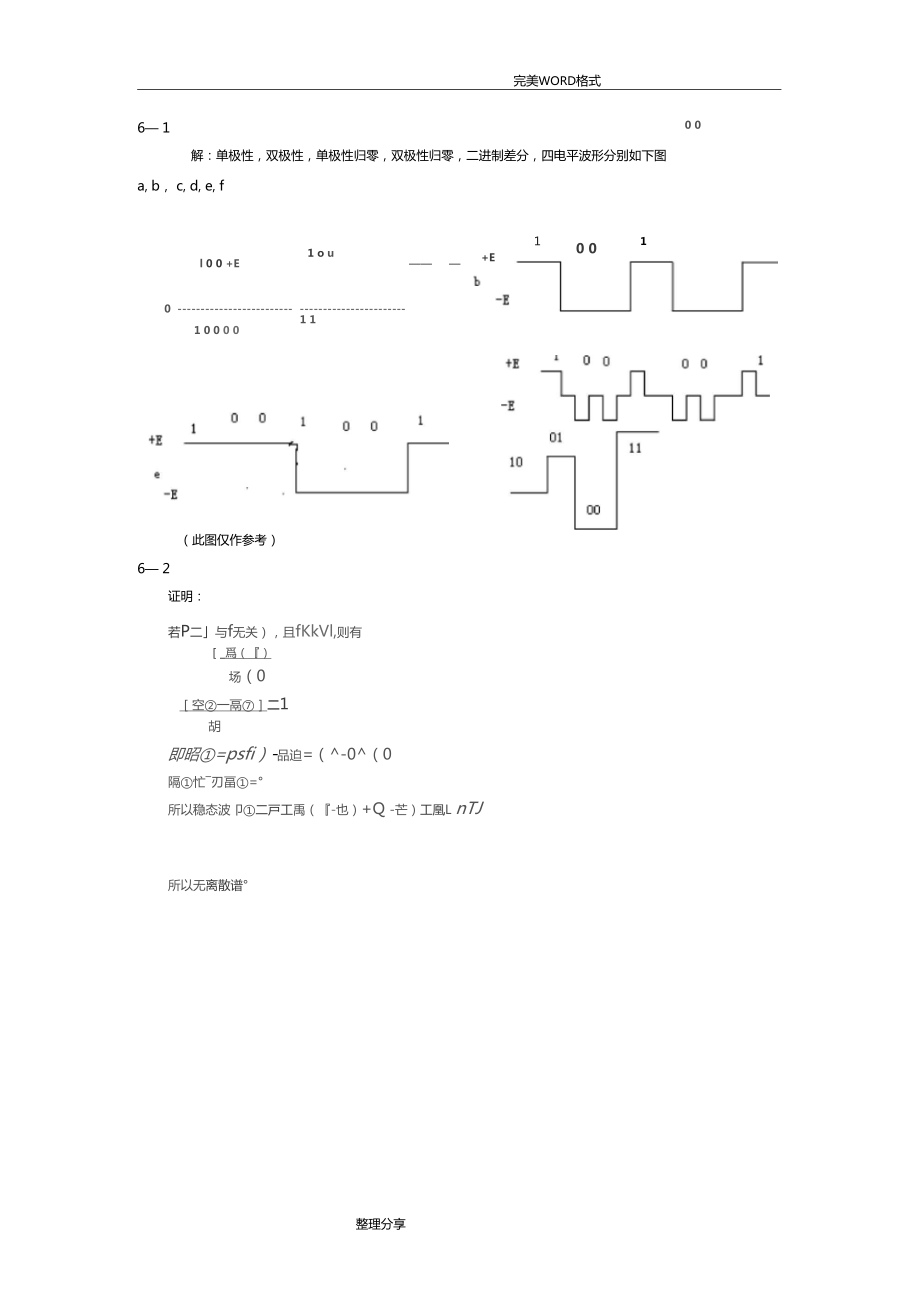 通信原理樊昌信曹麗娜第六版課后答案解析_第1頁