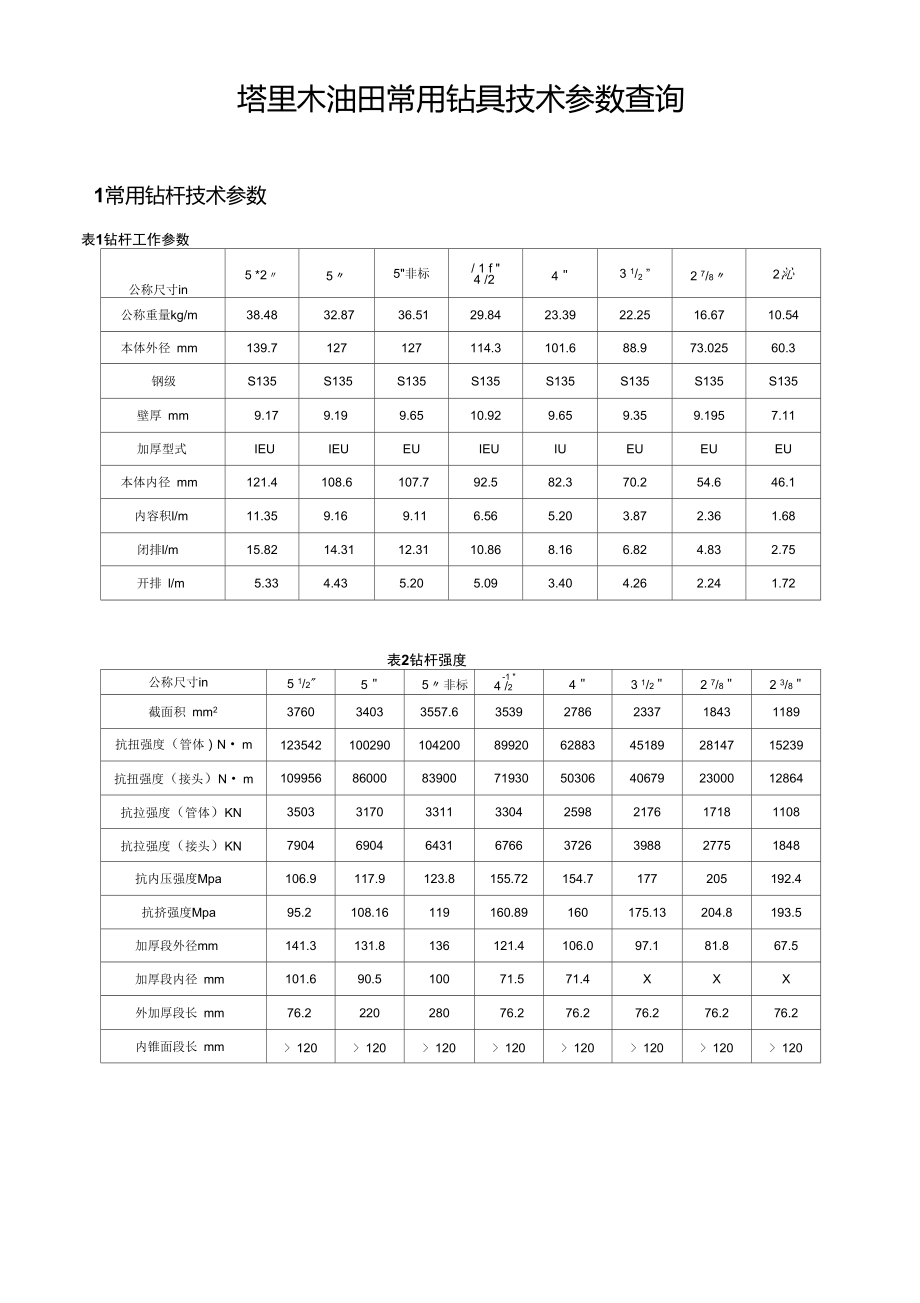 钻具常用技术参数查询_第1页